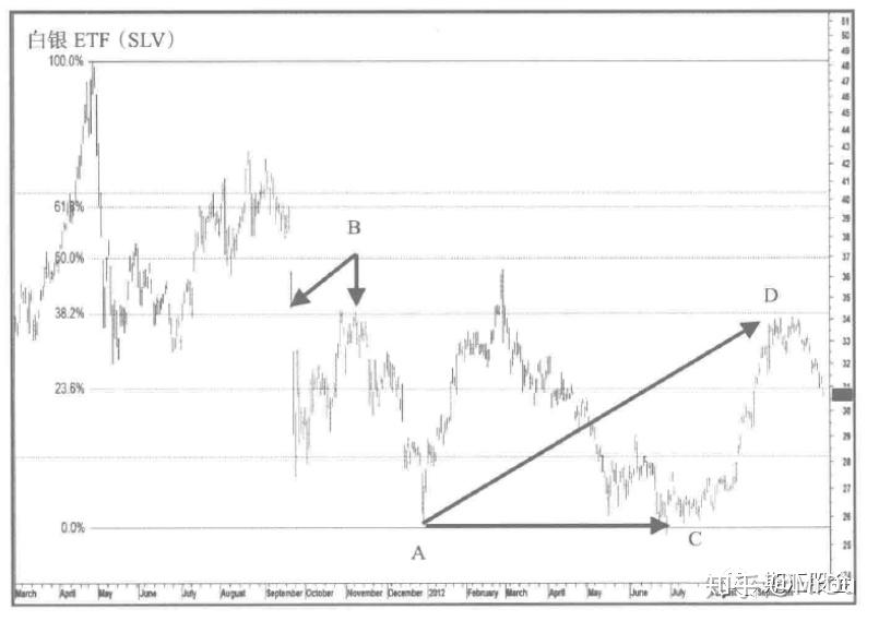 施罗德：2025年下半年市场展望 “股债双牛”值得期待