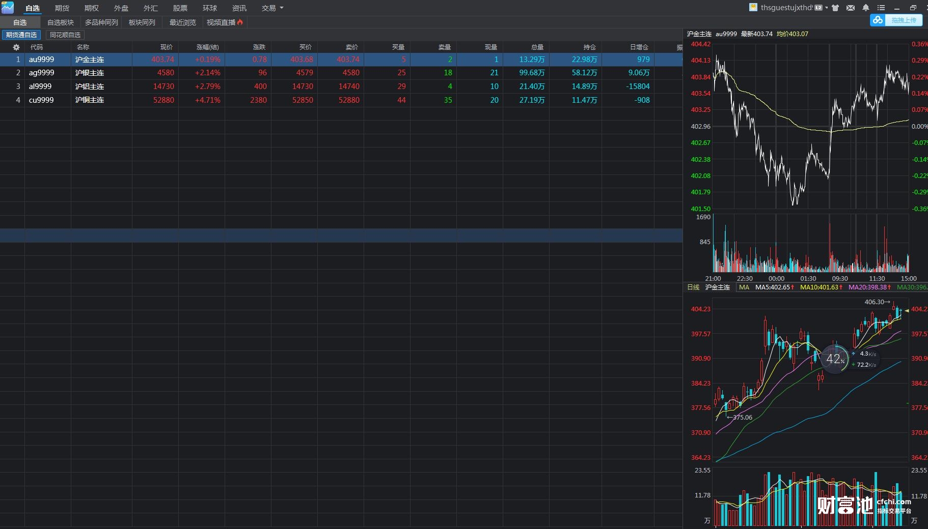 广州多区雷雨大风预警生效