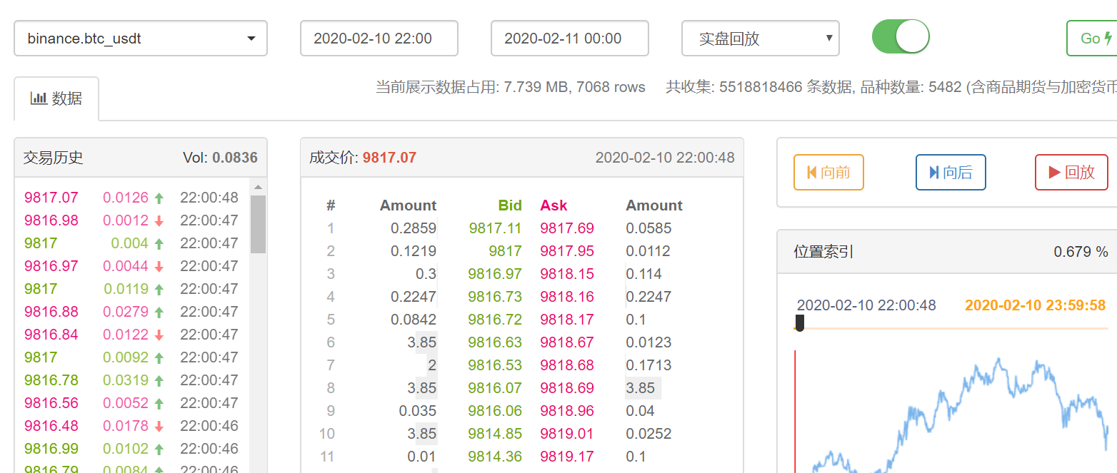 广州多区雷雨大风预警生效