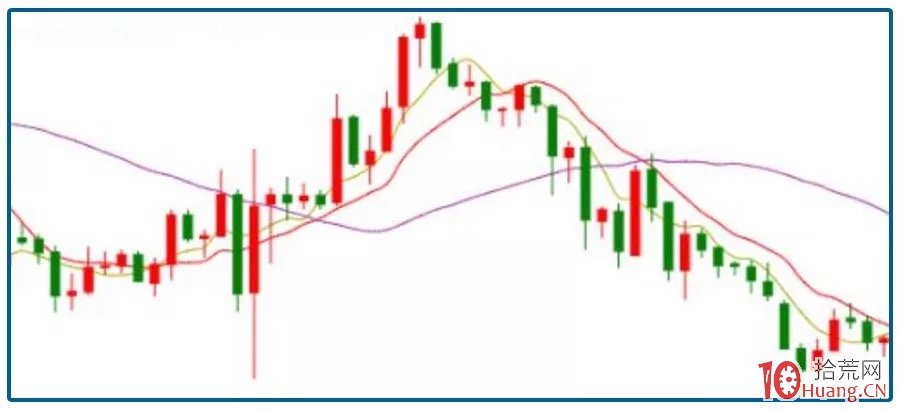 在线旅游巨头Booking(BKNG.US)Q2业绩超预期 Q3指引令人失望