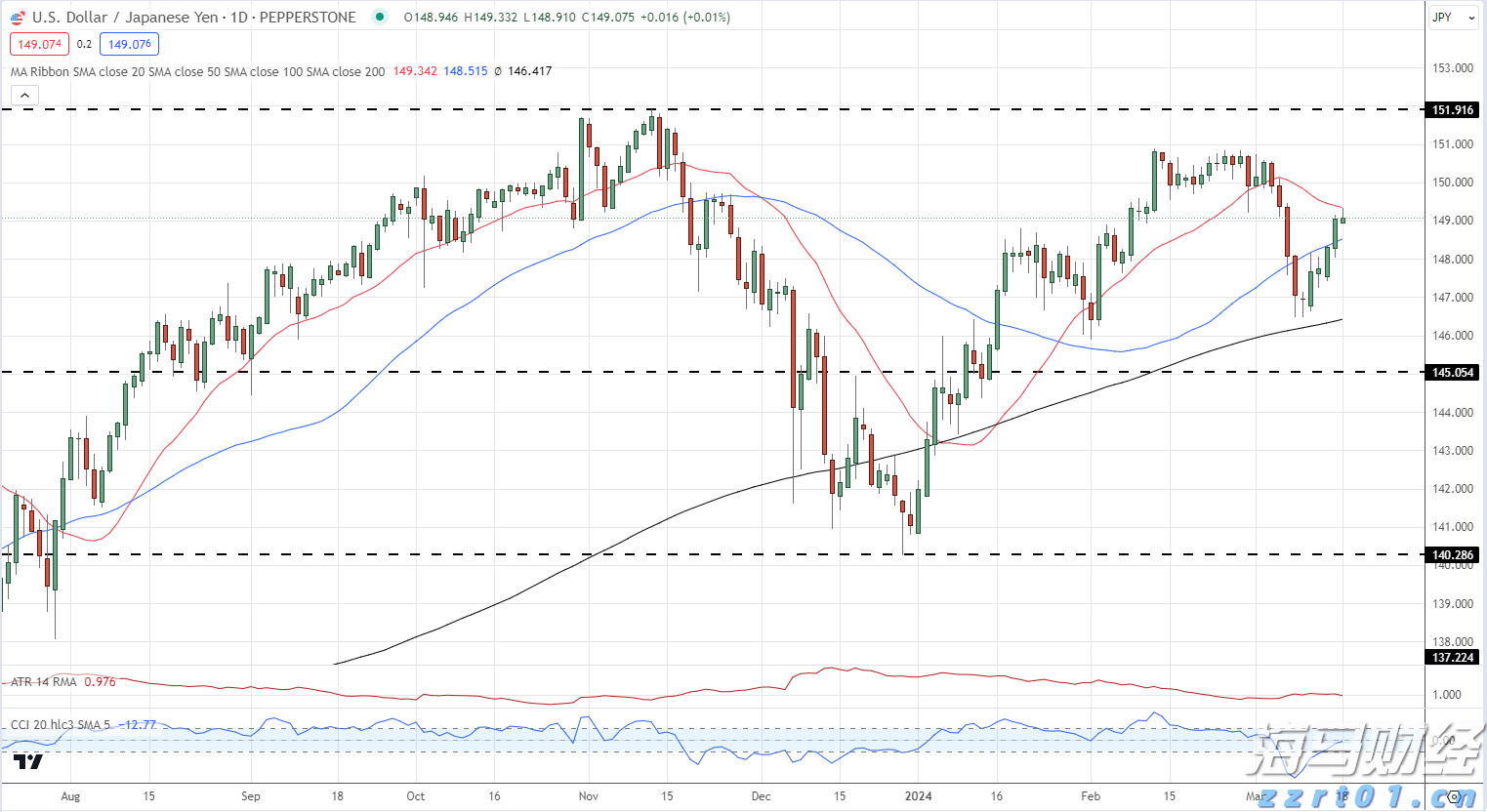 山东力推企业信息变更“一件事”改革