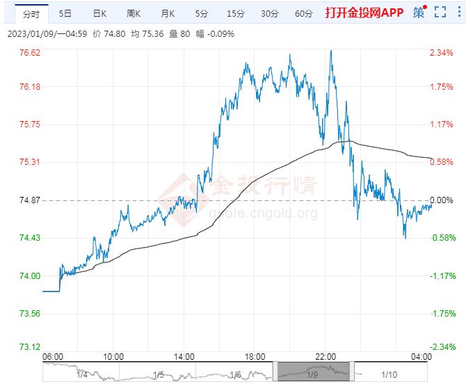 美国宣布将对12个国家实施旅行限制