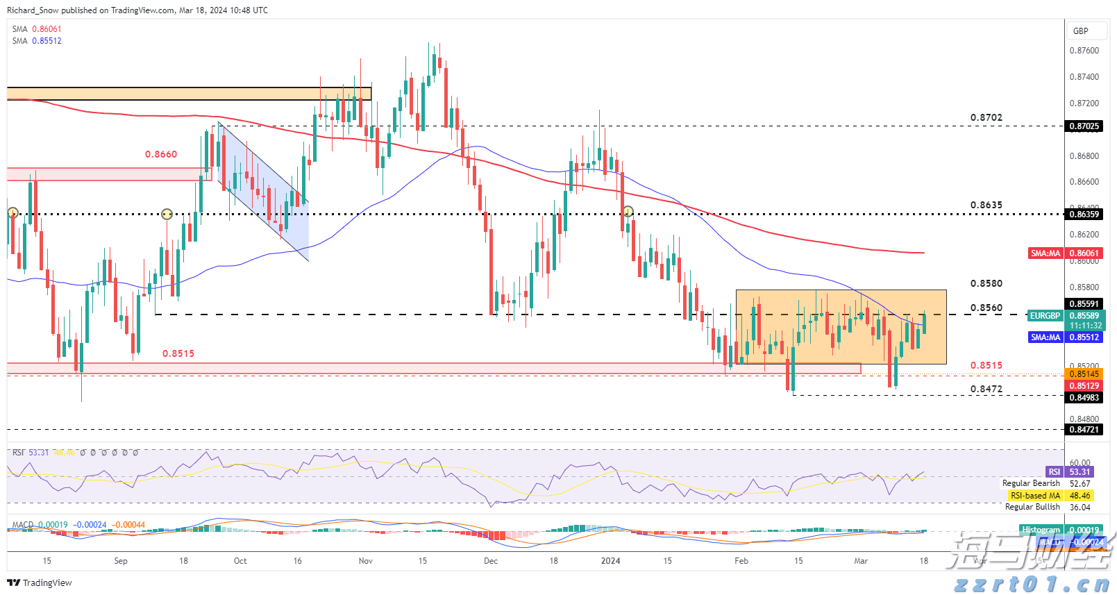 长三角“一地六县”建立区域质量提升新机制