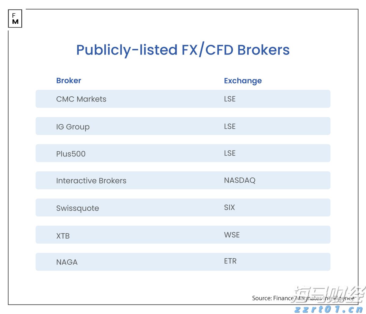 风雨预警解除，情侣路沿线沙滩、香山云道等公共场所将有序开放