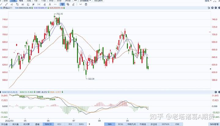 默沙东(MRK.US)启动30亿美元瘦身计划以应对Keytruda专利到期