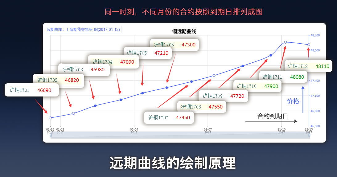 云南省开展2022年“世界标准日暨高标准打造地理标志产品”活动