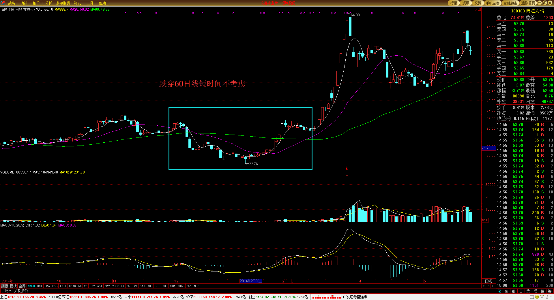 中国“飞鲨”首飞成功16周年，一起回顾那些高燃瞬间