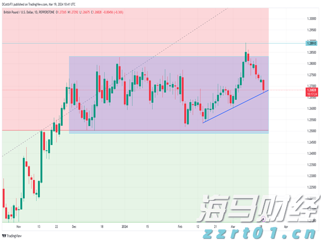 财通证券：再提“防空转”意味着什么？