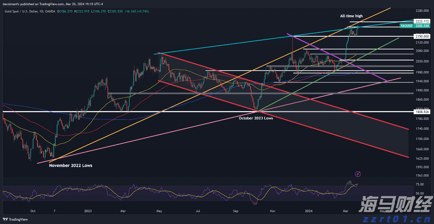 世界机器人大会看点多 中国逆势增长成最大亮点