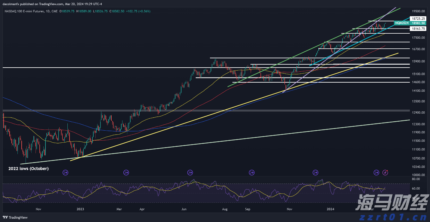 世界机器人大会看点多 中国逆势增长成最大亮点