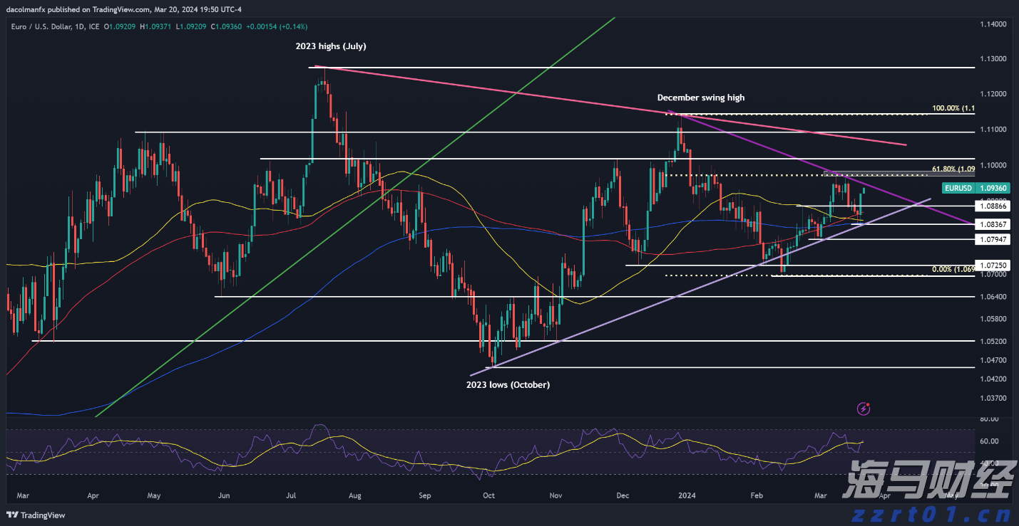 世界机器人大会看点多 中国逆势增长成最大亮点