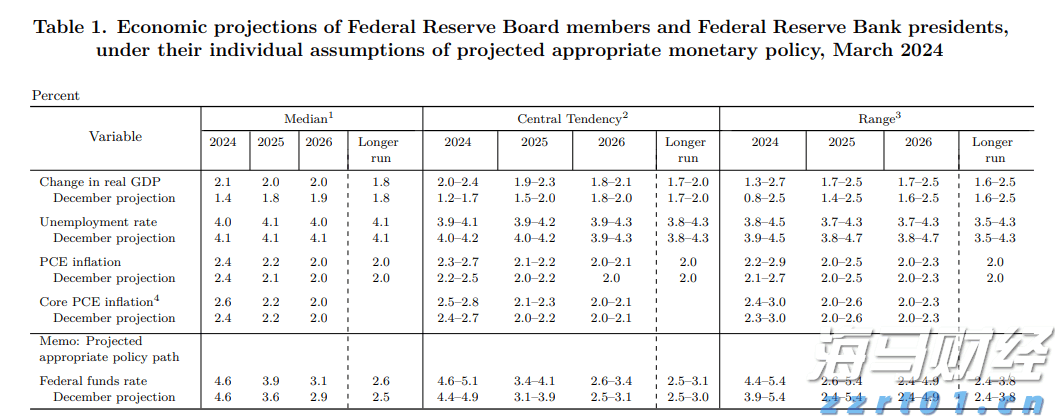 重庆努力构建消费争议多元化解机制
