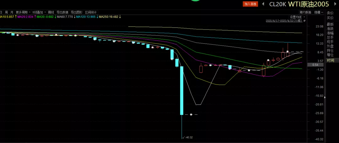 广东发布保健食品、特殊医学用途配方食品广告审查申办指引