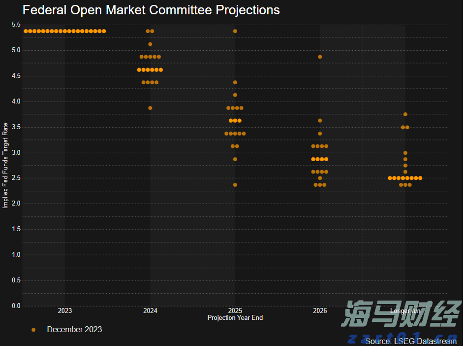 注意绕行！G35济广高速公路部分路段封闭施工