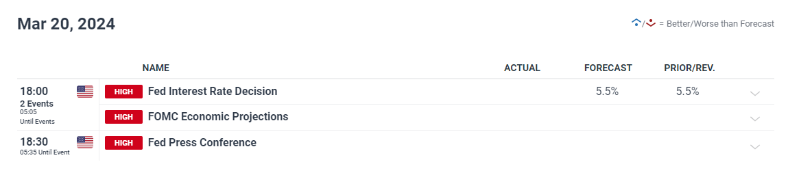 注意绕行！G35济广高速公路部分路段封闭施工