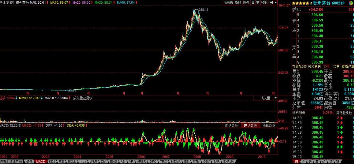 筑牢暑期交通安全防线