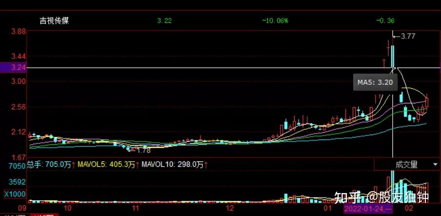 珠海分区暴雨和雷雨大风预警解除，万山区桂山岛附近有短时强雷雨