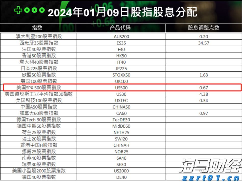 贵港市人民代表大会常务委员会任免名单