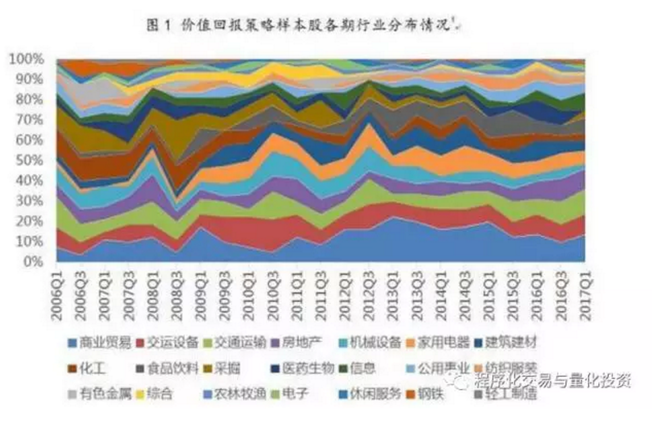 4条惠企政策 上海持续优化工业产品生产许可审批服务