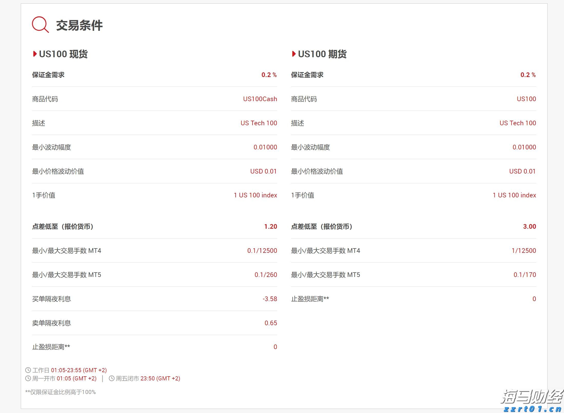 降息迫在眉睫！英国央行如何应对通胀上升与高工资问题