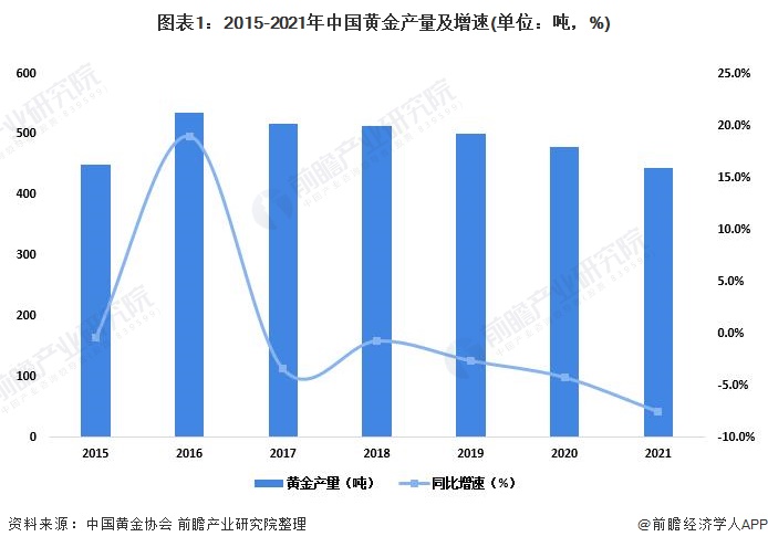 澳门统计暨普查局:2025年上半年酒店业平均入住率同比增5.1个百分点至89.1%