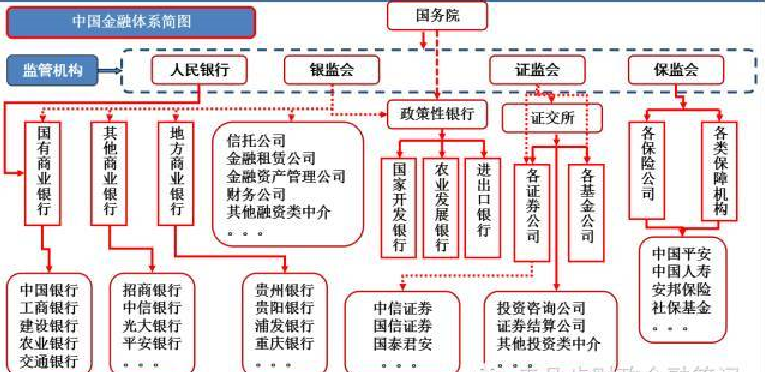 黑龙江省市场监管局组织召开农资价格行为行政指导会议