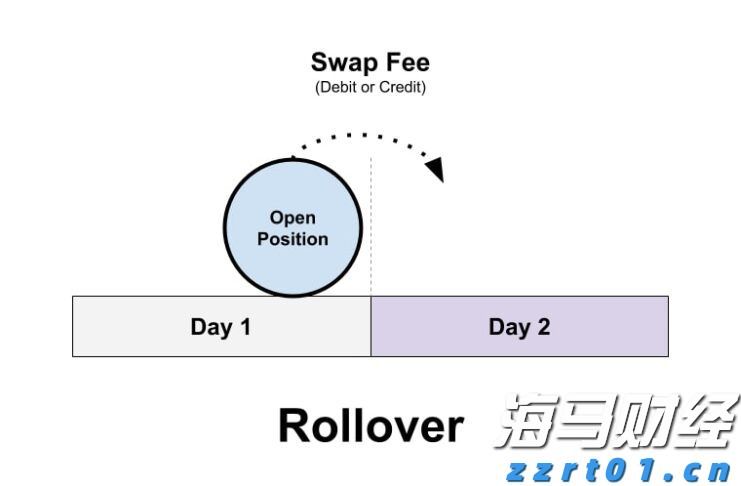 美国宣布将对12个国家实施旅行限制