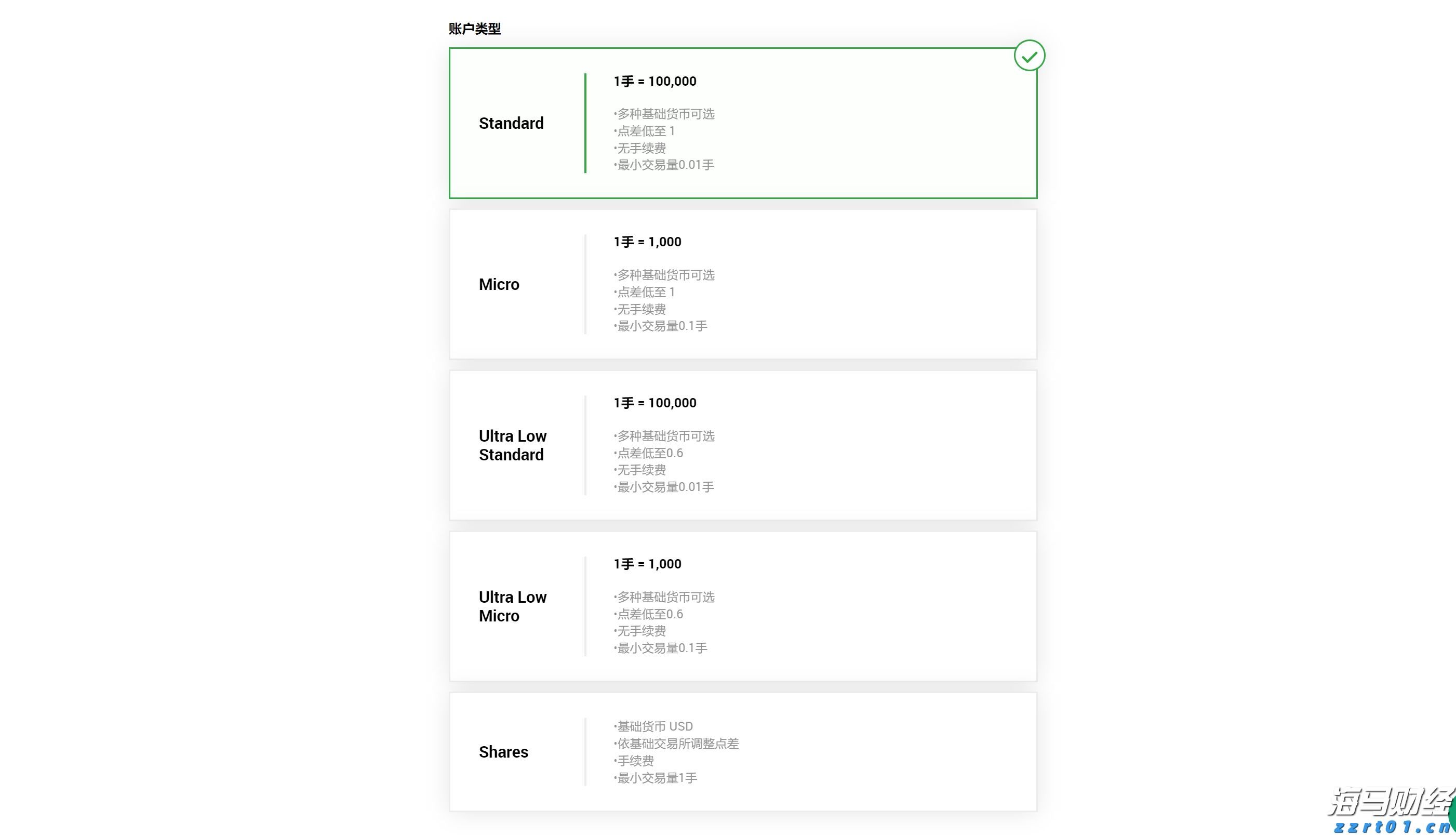 俄美首脑峰会即将举行，全球市场情绪回暖