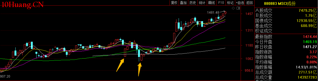 “米娜”已减弱为热带低压!今天梅州有中到大雨局部暴雨