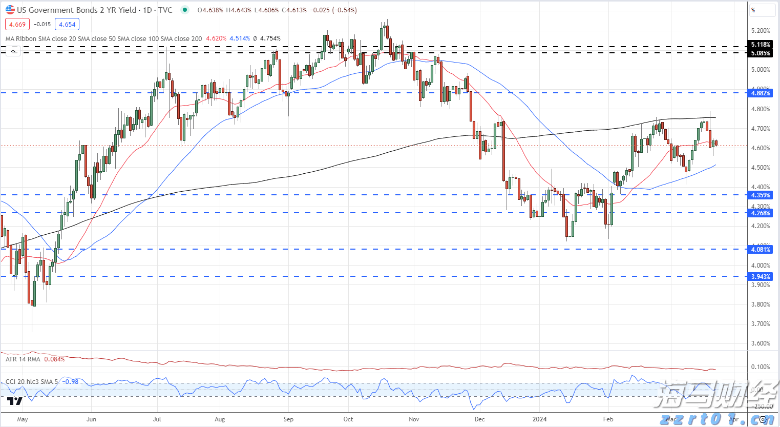甘肃省市场监管局等部门联合开展“甘肃省2022网络市场监管专项行动”