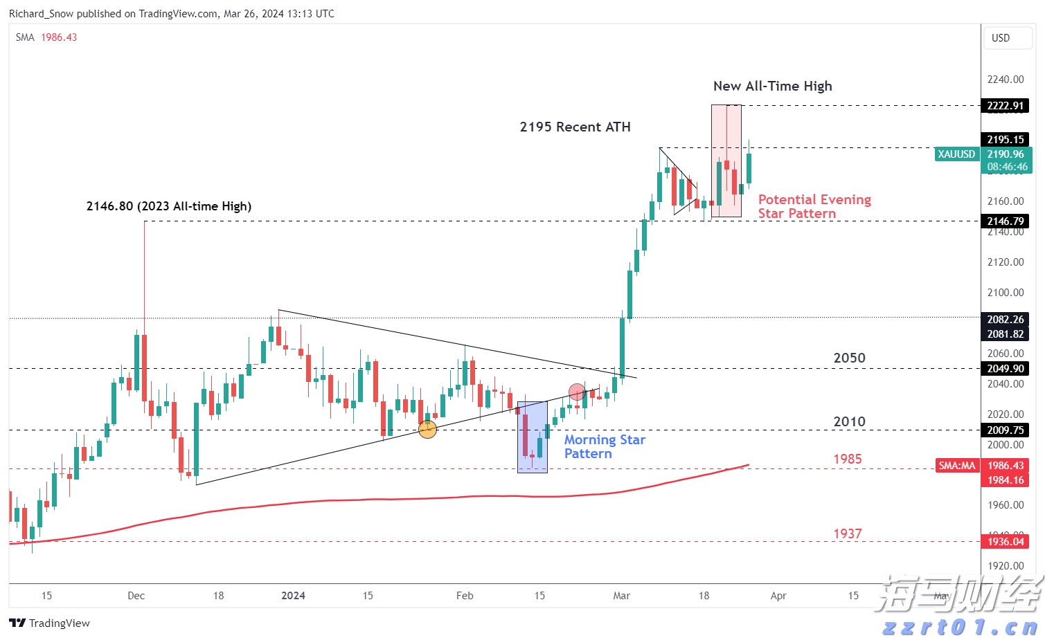 禁止涉毒艺人复出未剥夺其劳动权