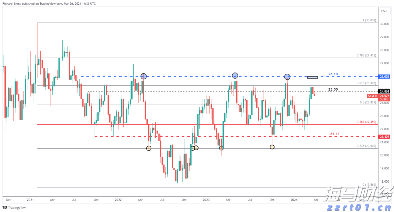 禁止涉毒艺人复出未剥夺其劳动权