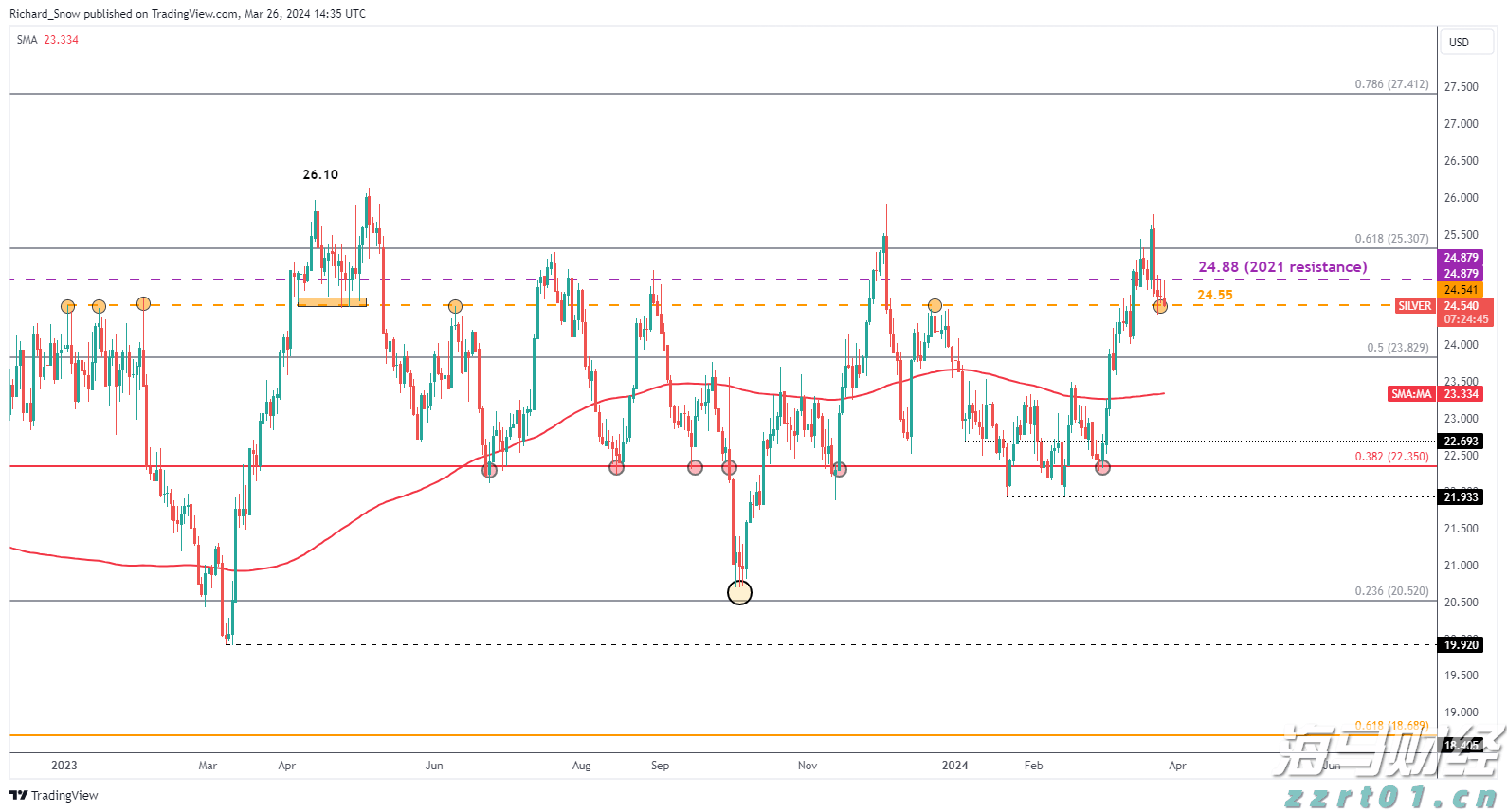禁止涉毒艺人复出未剥夺其劳动权