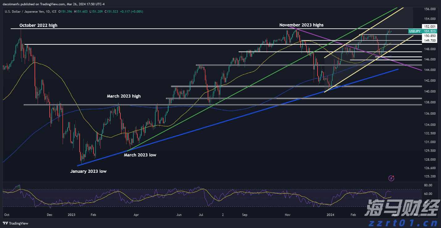 特斯拉(TSLA.US)因自动驾驶致命事故被判赔3.29亿美元