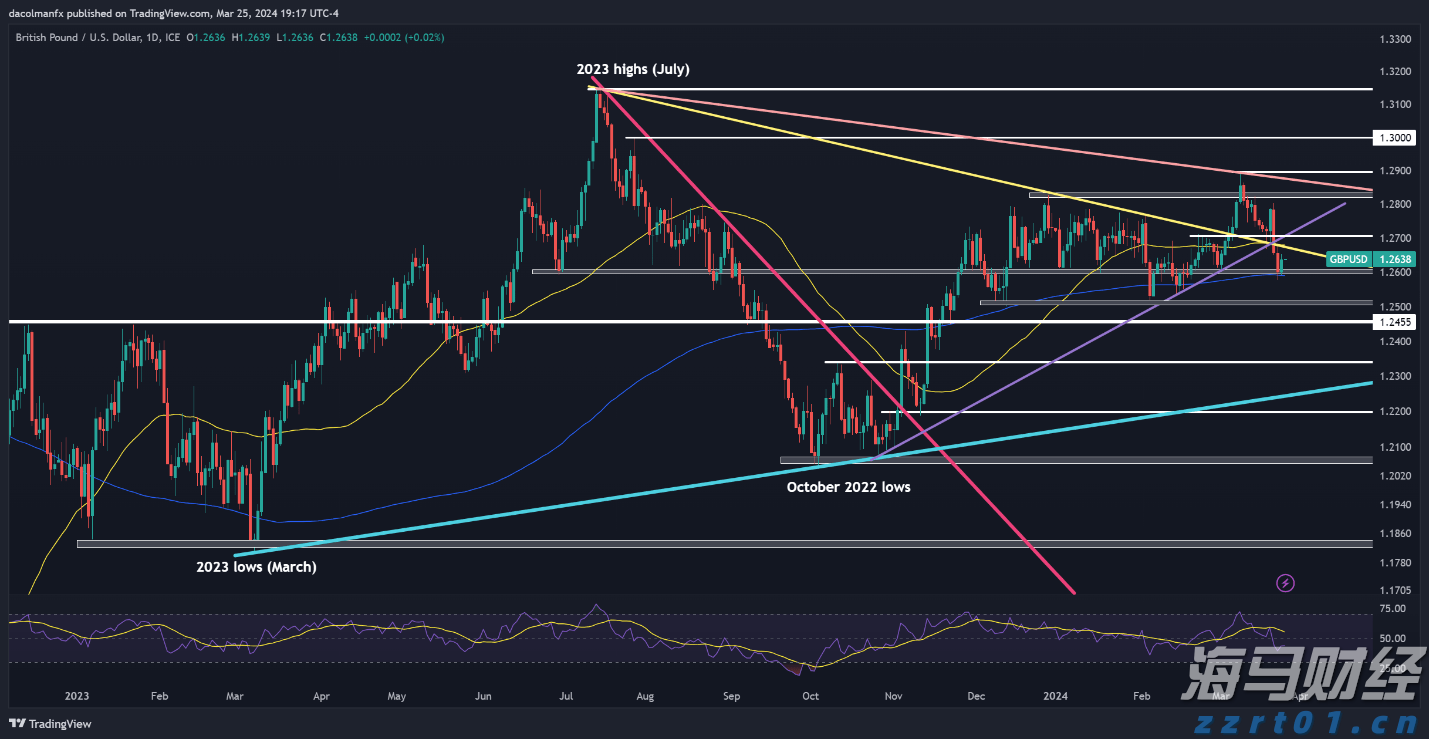 市场复苏迅猛！基金产品新发布速度显著提升 7月创年内新记录