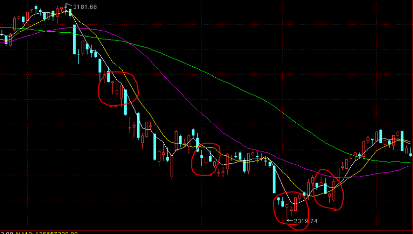 中汽协：2025年7月汽车出口57.5万辆 环比降2.8% 同比增22.6%