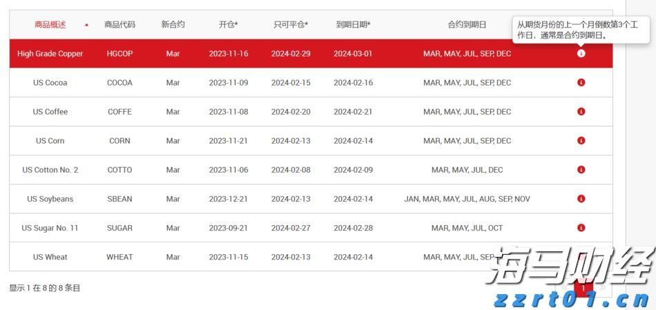 台风“杨柳”逐渐远离，揭阳结束防风Ⅲ级应急响应