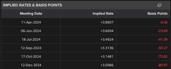 《生活饮用水卫生标准》（GB 5749