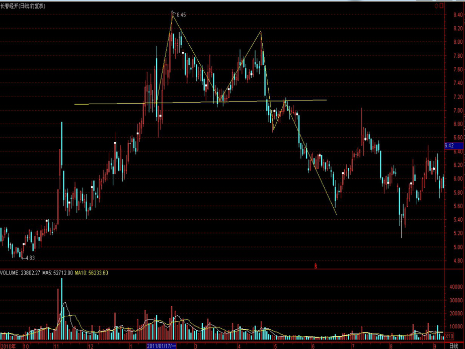 青海省市场监管局开展消费体察活动