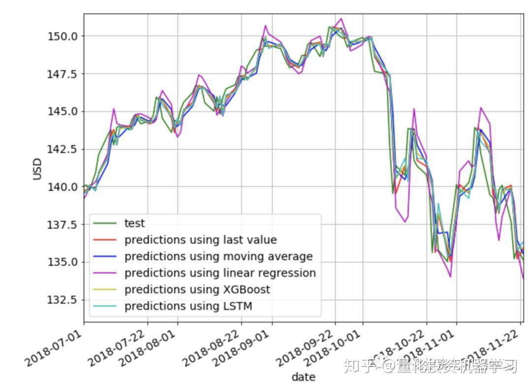 Rumble(RUM.US)计划约11.7亿美元收购德国AI云公司Northern Data