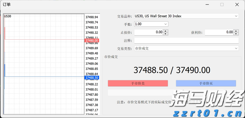 美股动态|乐信(LX.US)启动6000万美元股票回购计划 股价大涨11.71%