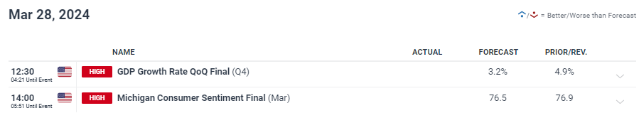 中汽协：上半年中国对“一带一路”国家汽车出口金额达到639.9亿美元 同比增长12.1%