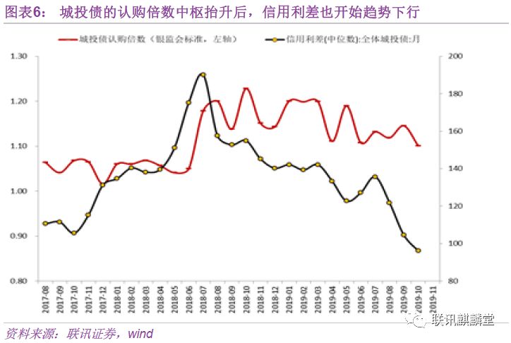 私募巨头KKR(KKR.US)预计收购ST Telemedia全球数据中心