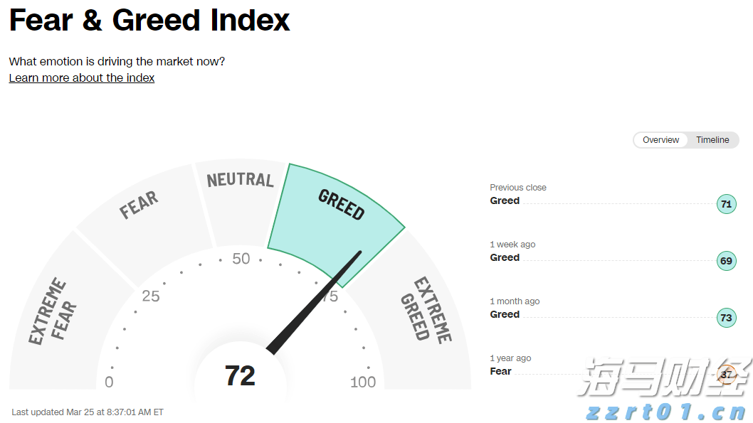 青海省市场监管局部署开展网络市场监管促发展保安全专项行动