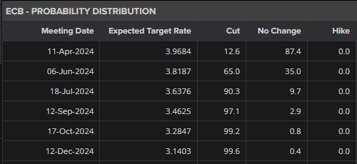2024上海禁传宣传季活动启动