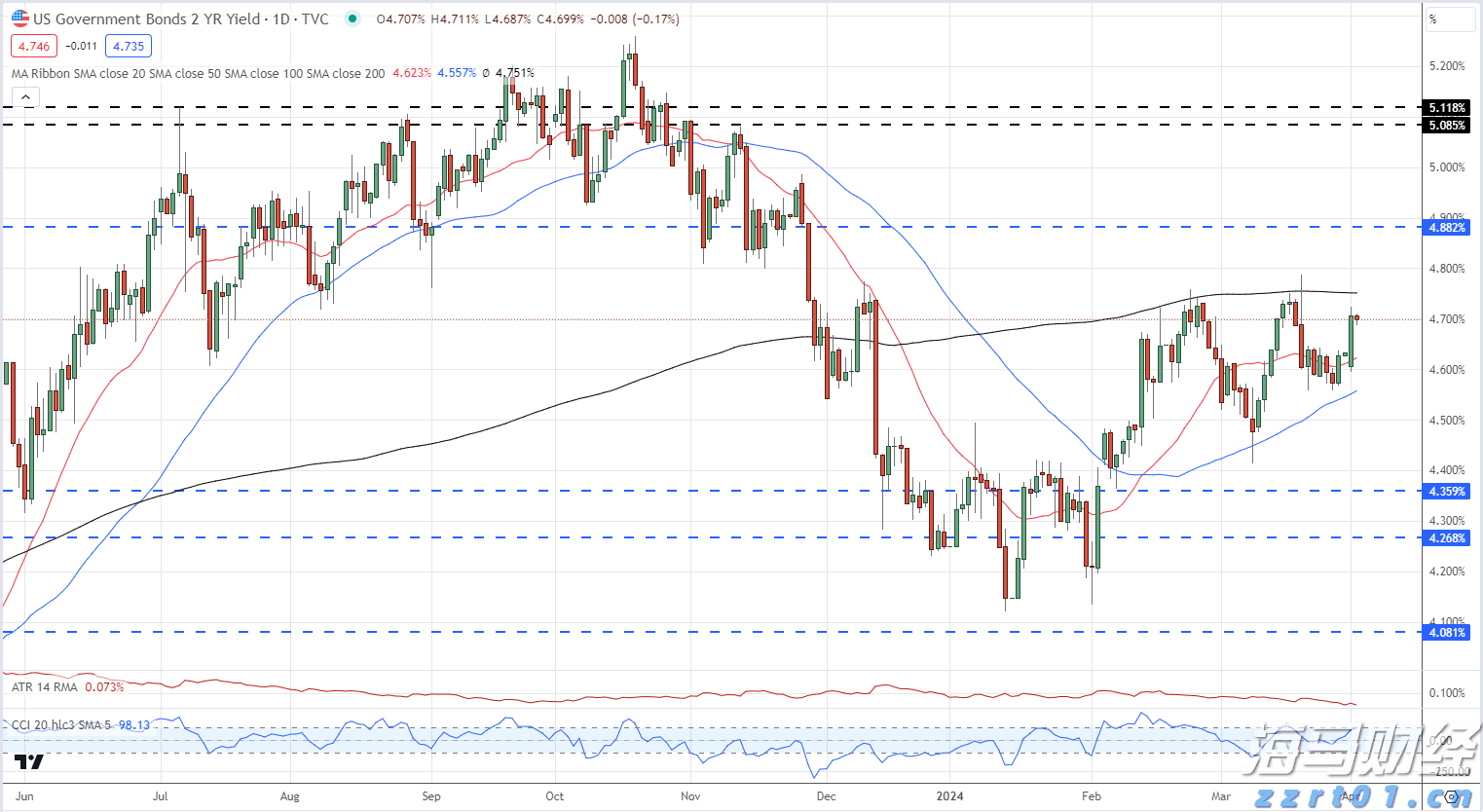 技术布局推动衬底领域的“台积电”:天岳先进(688234.SH,02631)的成长潜力