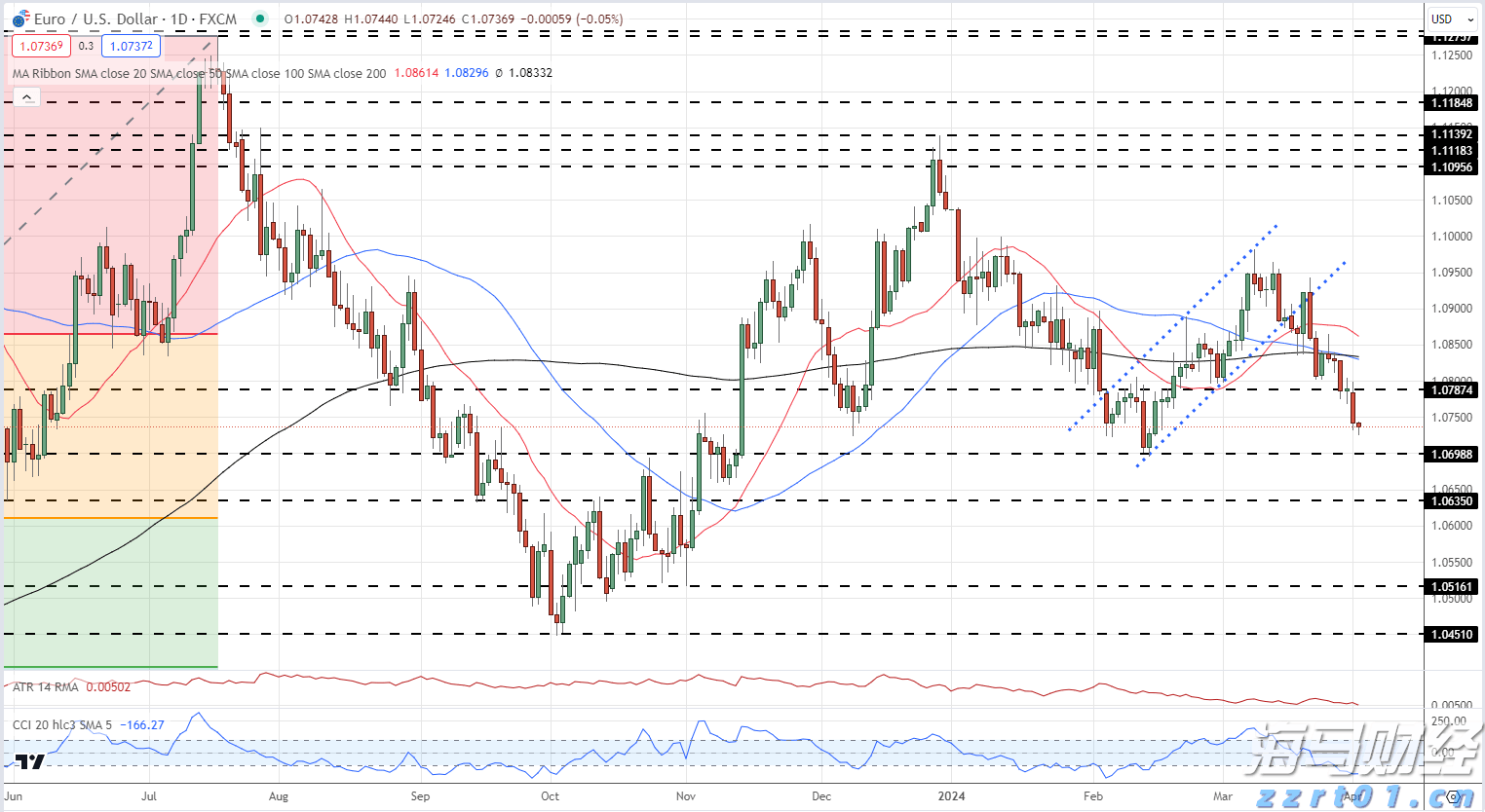 技术布局推动衬底领域的“台积电”:天岳先进(688234.SH,02631)的成长潜力