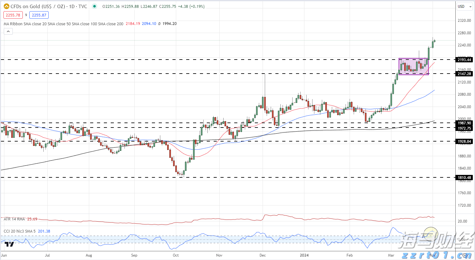 技术布局推动衬底领域的“台积电”:天岳先进(688234.SH,02631)的成长潜力