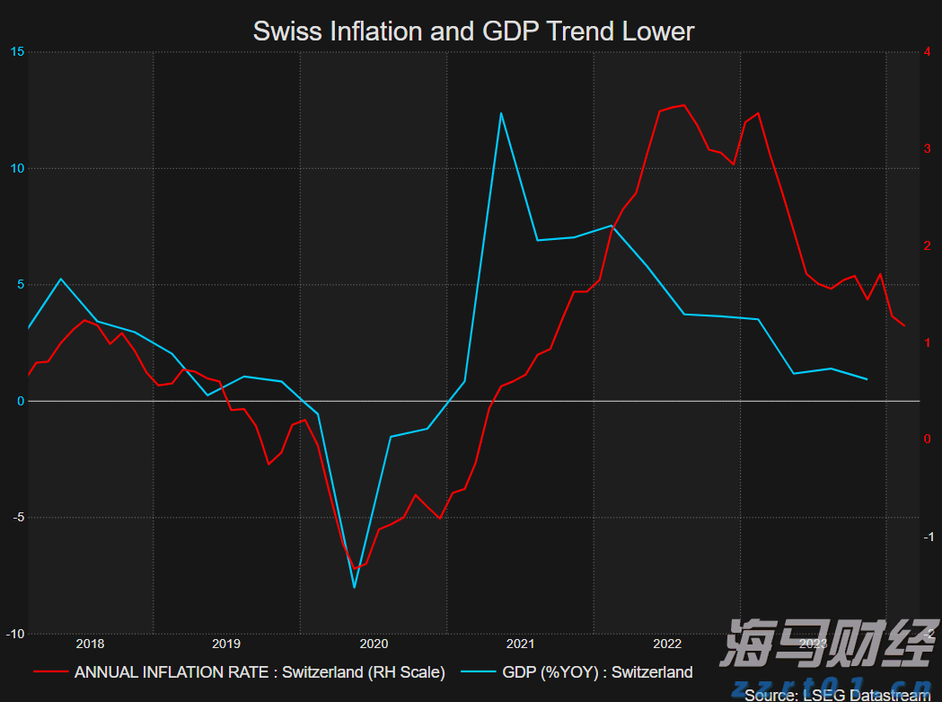 Wind-HKCAMA 2025年二季度香港离岸中资公募基金业绩榜