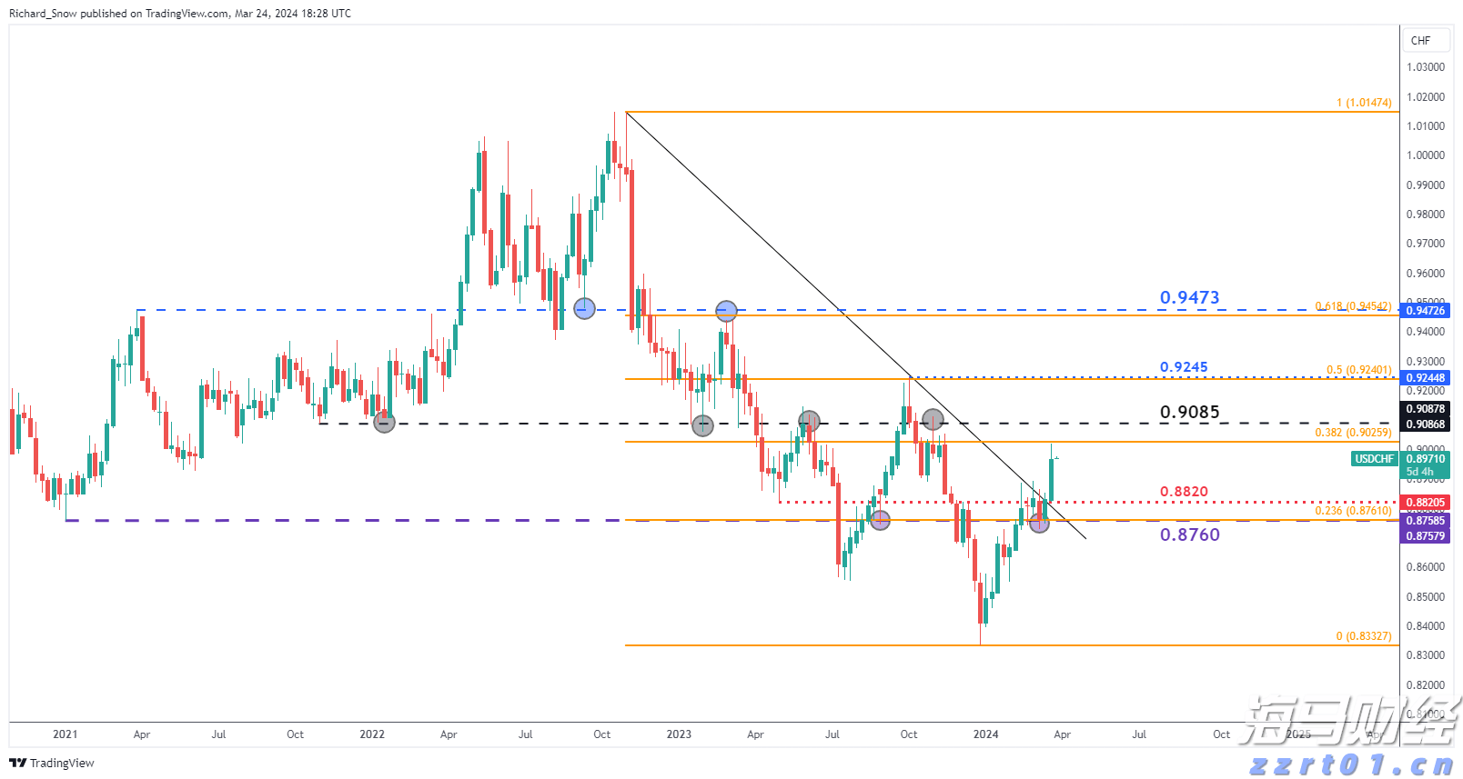 A股开盘速递 | A股小幅高开：沪指涨0.06%，液冷服务器等板块领涨